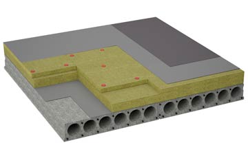 considerations of Catterick flat roofing insulation