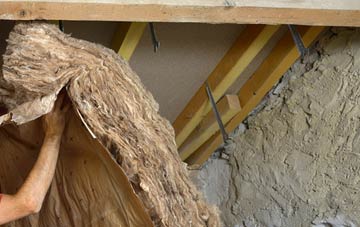 Catterick pitched roof insulation costs